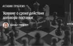 Цена как существенное условие договора