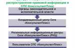 Что дает пользователям уникальная функция спс консультант плюс постановка фрагмента на контроль