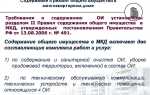 Хвс на содержание общего имущества что это
