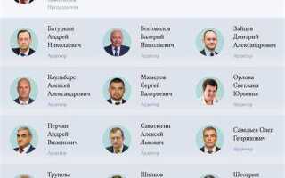 Кто назначает председателя правительства рф