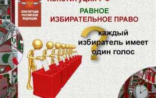 Охарактеризуйте право граждан на объединение для чего нужны политические партии