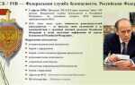 Что проверяет фсб в организации