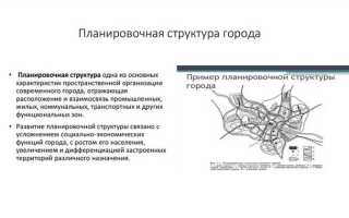 Элемент планировочной структуры что это