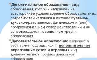 Укажите какие подвиды включает дополнительное образование