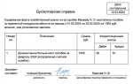 Документы в составе сведений об организации что это