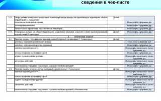 Какие мероприятия включены в классификатор по атз