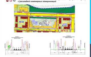 Комплексная схема инженерного обеспечения территории кто разрабатывает