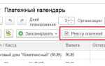 Какой момент отделяет реестровые и текущие платежи