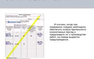Что устанавливает инструкция по движению поездов и маневровой работе