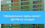 Курс цб рф во сколько определяется