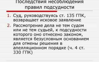 Подсудимый и обвиняемый в чем разница