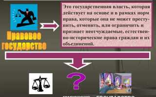 Как вы думаете возможно ли создание правового государства во всех странах мира
