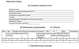 Где хранить карточки т 2 в личном деле или отдельно
