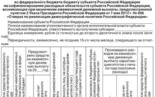 Идентификатор соглашения о предоставлении субсидии как узнать