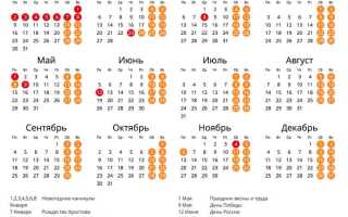 Сколько вторников в 2023 году