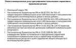 Под претензионным понимают срок в течение которого
