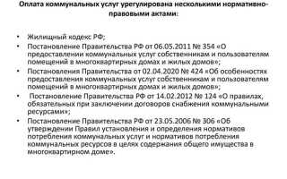 Под претензионным понимают срок в течение которого