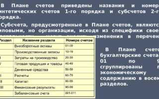 Какие измерители используют для отражения информации о средствах организации на синтетических счетах