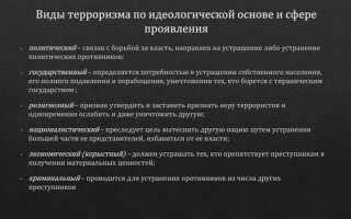 Терроризм международное право кто несет ответственность