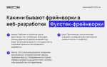 Что такое госслужба простыми словами