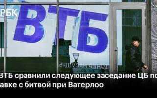 Когда заседание цб по ставке