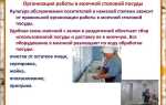 Требования которым должны отвечать услуги питания предоставляемые в гостинице