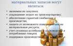 Что такое мтр в закупках