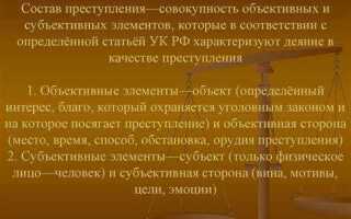 Совокупность обстоятельств которые подлежат установлению по каждому уголовному делу называется