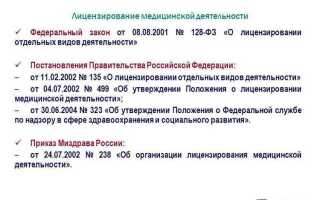 Какой тип лицензии наиболее выгоден для лицензиара