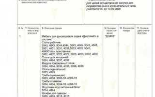 Какие иностранные товары запрещено закупать заказчикам по 44 фз