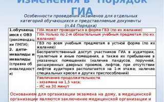 Какие вопросы регулирует порядок гиа