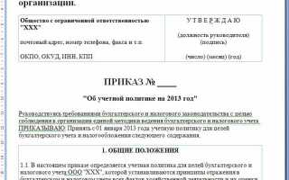 Требование осмотрительности означает что учетная политика организации должна обеспечивать
