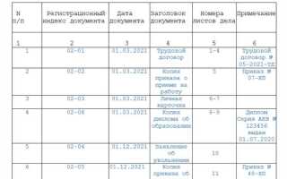 В какое дело помещается внутренняя опись