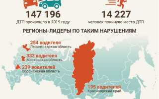 Что будет за оставление места дтп по новым правилам