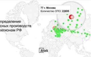 На сколько классов подразделяются опасные производственные объекты ответ на тест
