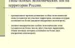 Для чего создаются свободные экономические зоны