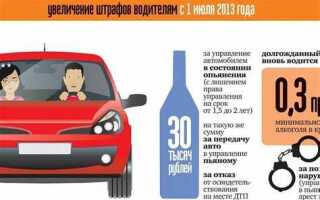 Что будет за вождение без прав в 17 лет