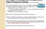 Что такое аукцион по 44 фз понятие
