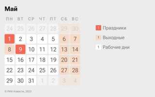 Какие праздники в мае 2023