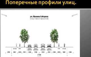 Элемент улично дорожной сети что это в адресе