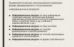 Понятие социальной сети как объекта правового регулирования