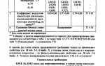 Что такое технические условия в строительстве