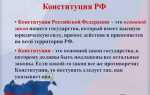 Почему конституция рф закон прямого действия