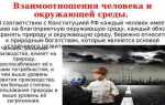 Право на благоприятную окружающую среду какое право