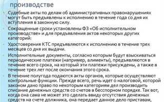 Что относится к исполнительным документам
