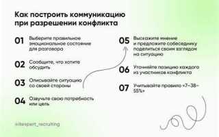 Как управлять конфликтами в коллективе