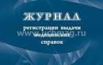 Форму какого журнала медорганизация разрабатывает самостоятельно