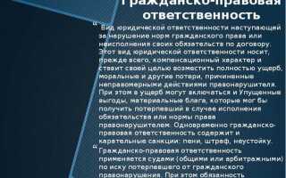 Штраф это какой вид ответственности