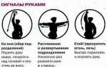 Когда должна быть прекращена подача сигнала указателями поворота