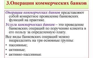 Что относится к коммерческим банкам